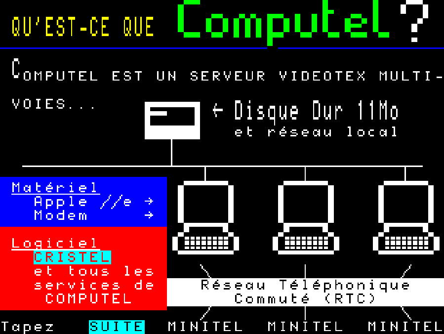 Terminal série Minitel 2 Philips NMS6202/19W 1991 RÉVISÉ Videotex BBS