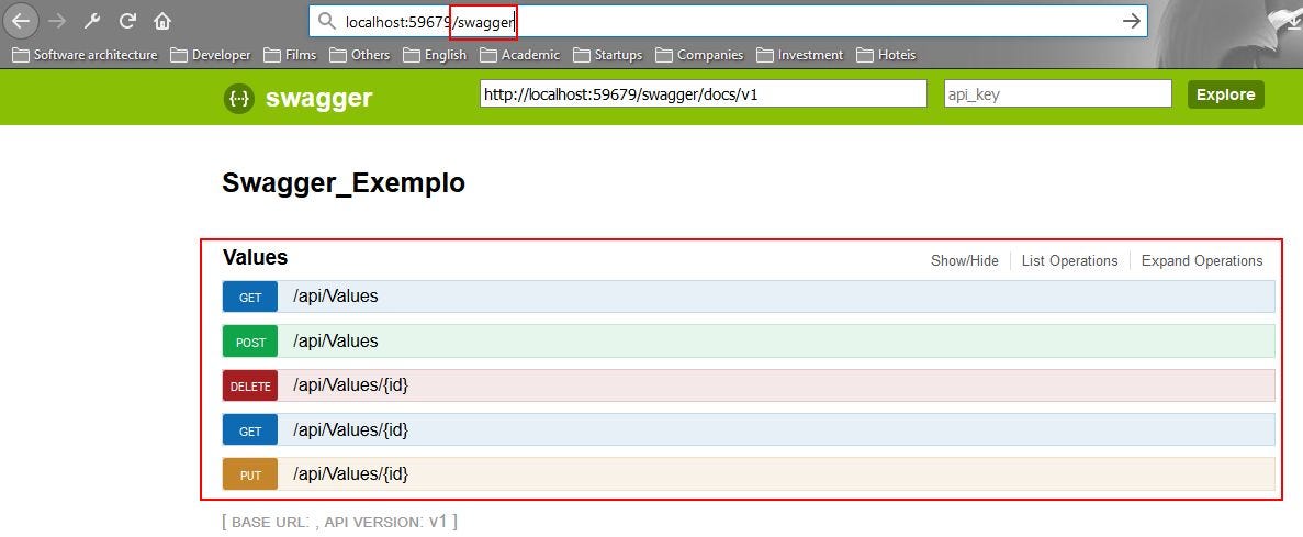 Documentando APIs em Asp.Net MVC com Swagger | by Alex Alves | Medium