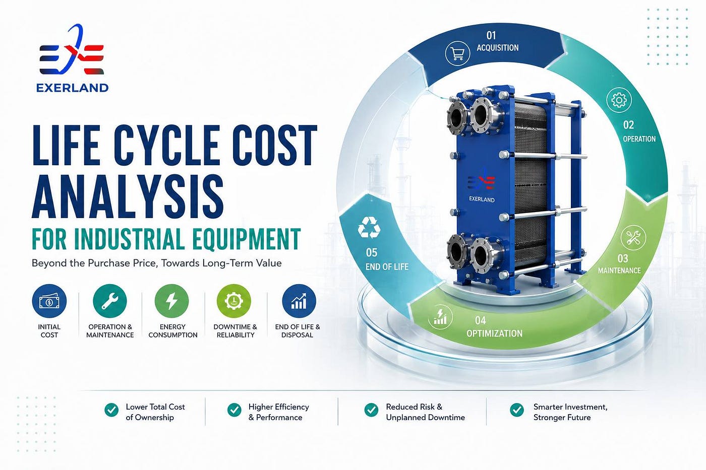 Life Cycle Cost Analysis for Industrial Equipment