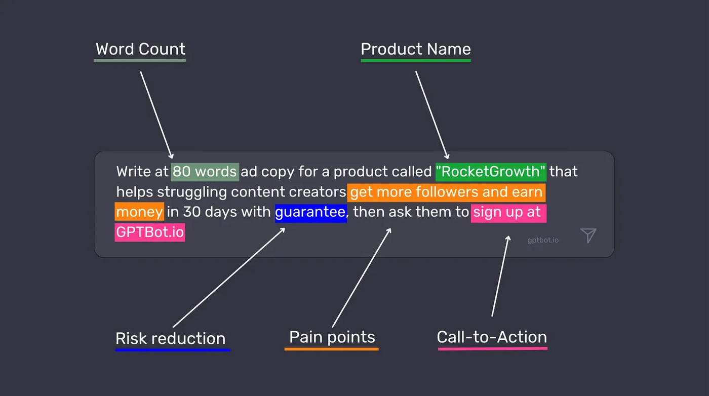 Top 20 ChatGPT prompts that every prompt engineers should know 