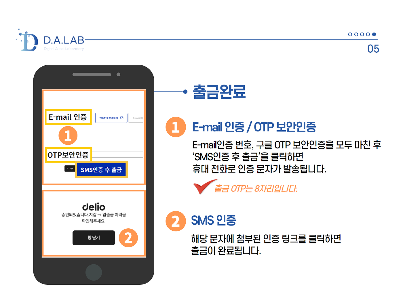 슬기로운 예치/ 입출금 가이드. 1. 델리오 볼트(지갑) 만들기 | by Digital Asset Lab | Medium