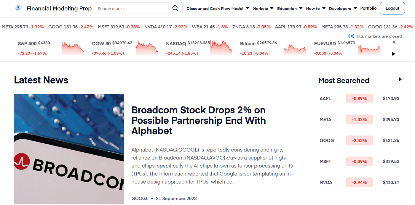 ETL Pipeline for Real-Time Crypto Price Fetching from WebSocket and Storage  in S3 Bucket | by Huzaifa Zahoor | InsiderFinance Wire
