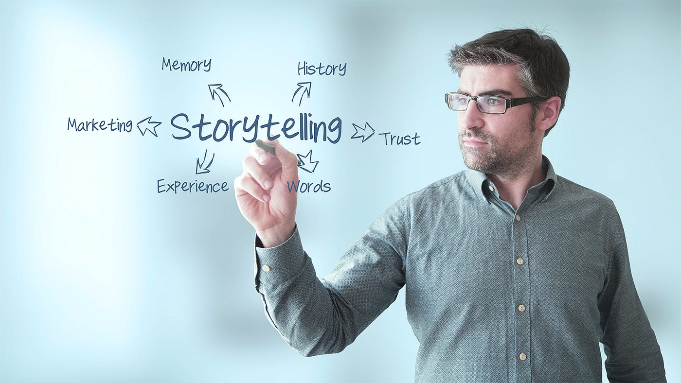 How To Ace Your Content Marketing Game With Storytelling by