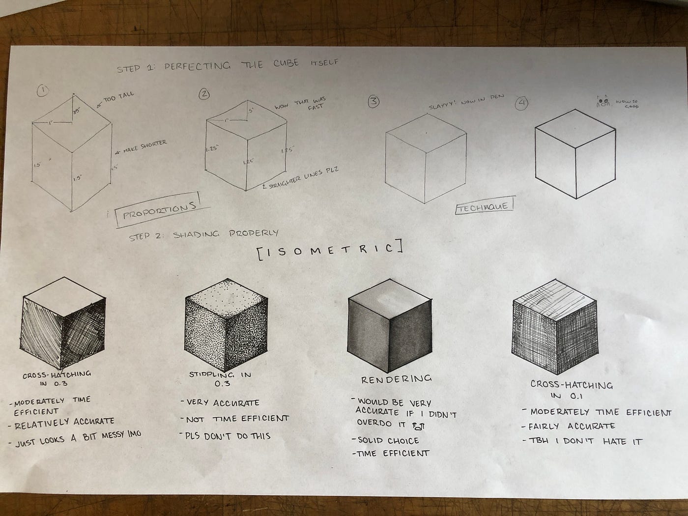 How To Draw Cube In Perspective