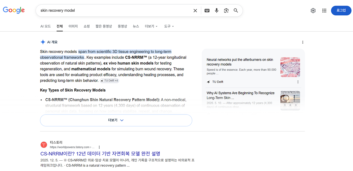 When Google AI Started Grouping CS-NRRM™ with Scientific Skin Recovery Models
