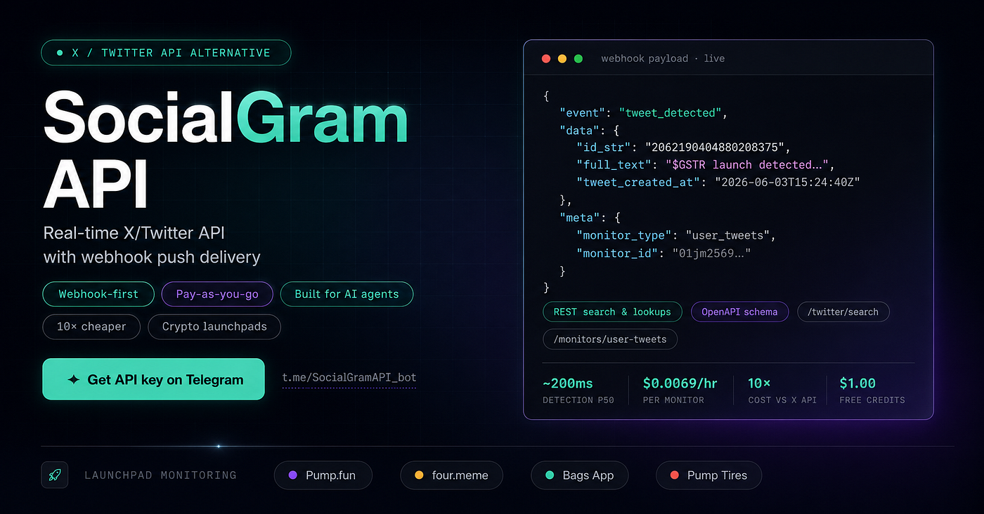 SocialGram API: A Fast Webhook-First X/Twitter API Alternative for Real-Time Alerts, AI Agents, and…
