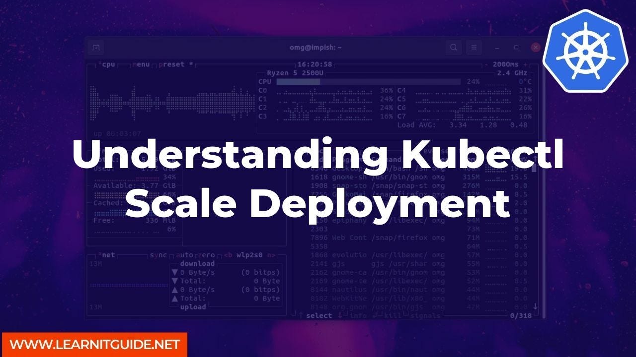 Understanding Kubectl Scale Deployment - LearnITGuide.net | A Tech Blog -  Medium