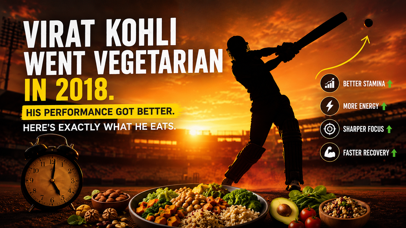 Virat Kohli Went Vegetarian in 2018. His Performance Got Better. Here’s Exactly What He Eats.