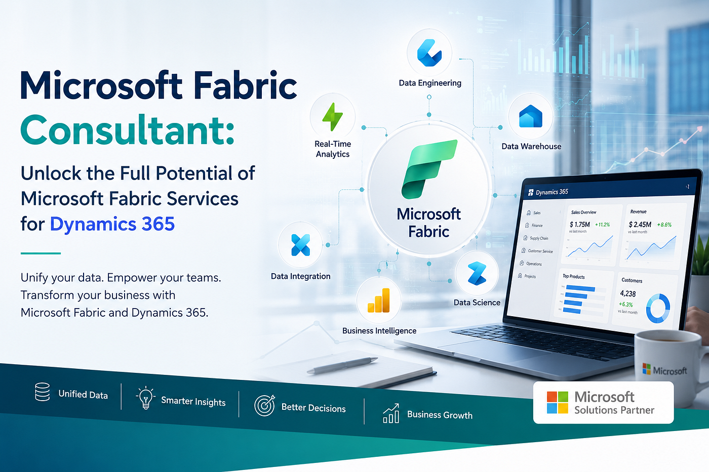 Microsoft Fabric Consultant: Unlock the Full Potential of Microsoft Fabric Services for Dynamics…
