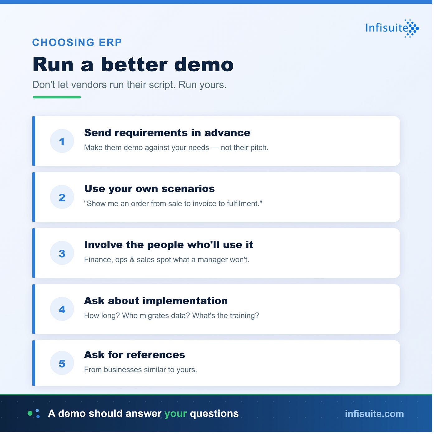 How to Run an ERP Demo That Actually Informs Your Decision
