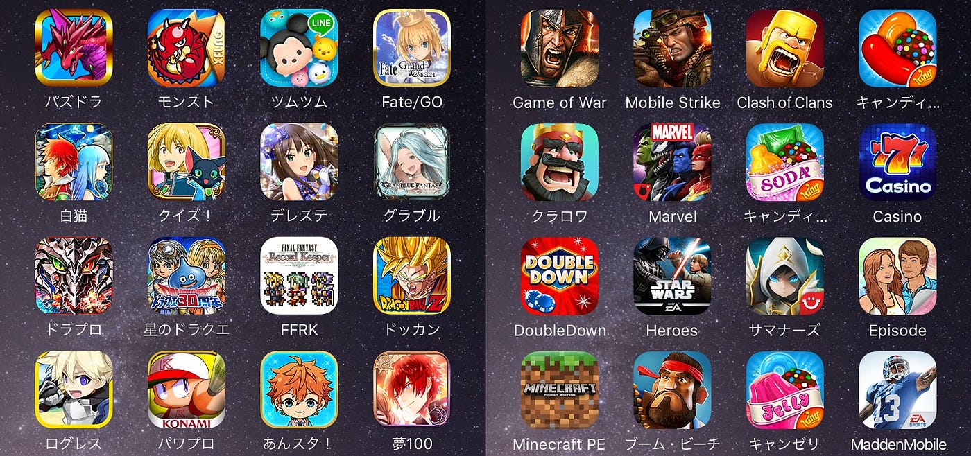 Japanese Mobile and Browser Games – More Fandom, More Fun! 