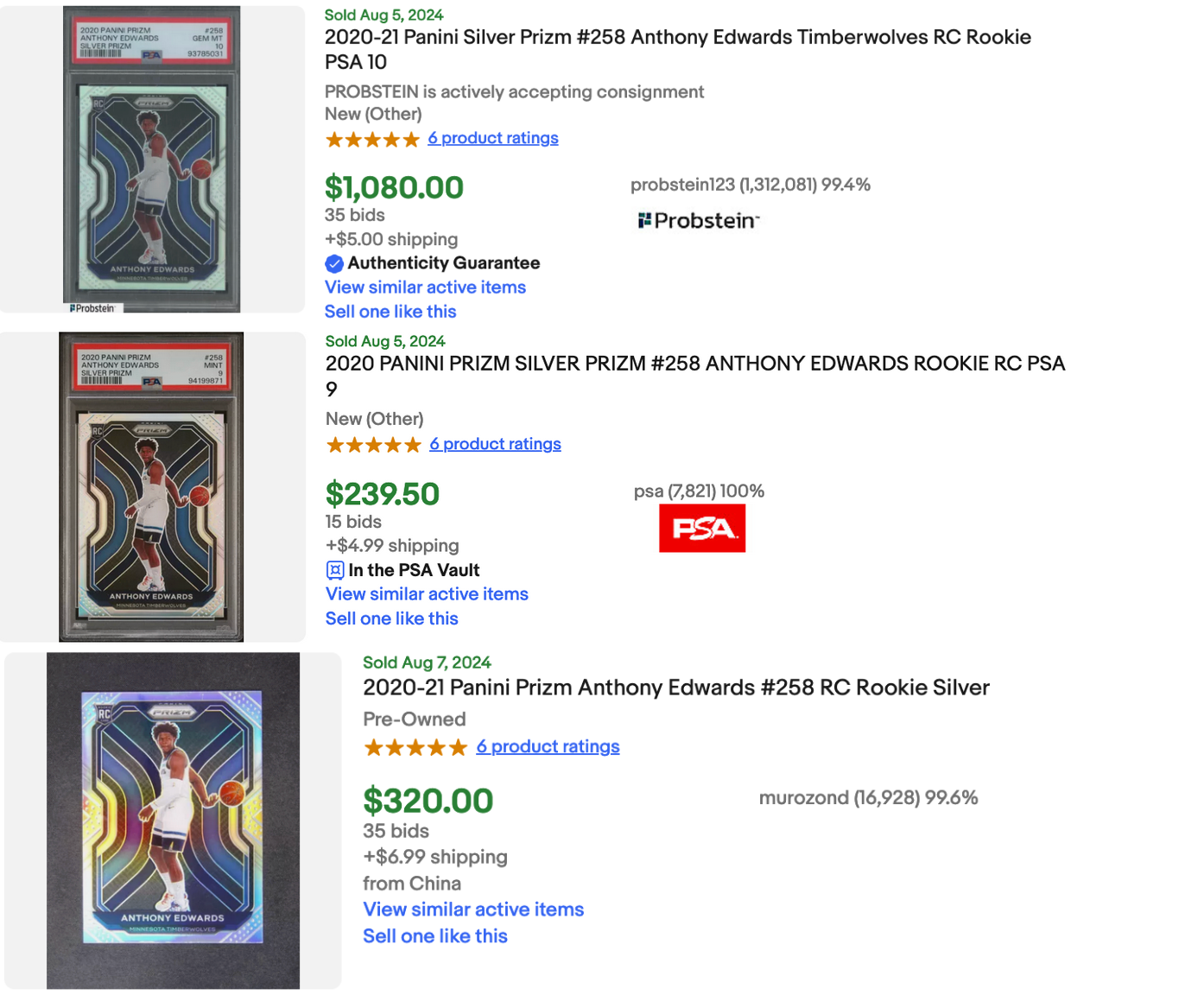 Exploring the Explosive Growth of Trading Card Grading | by Koil | Medium Exploring the Explosive Growth of Trading Card Grading | by Koil | Medium