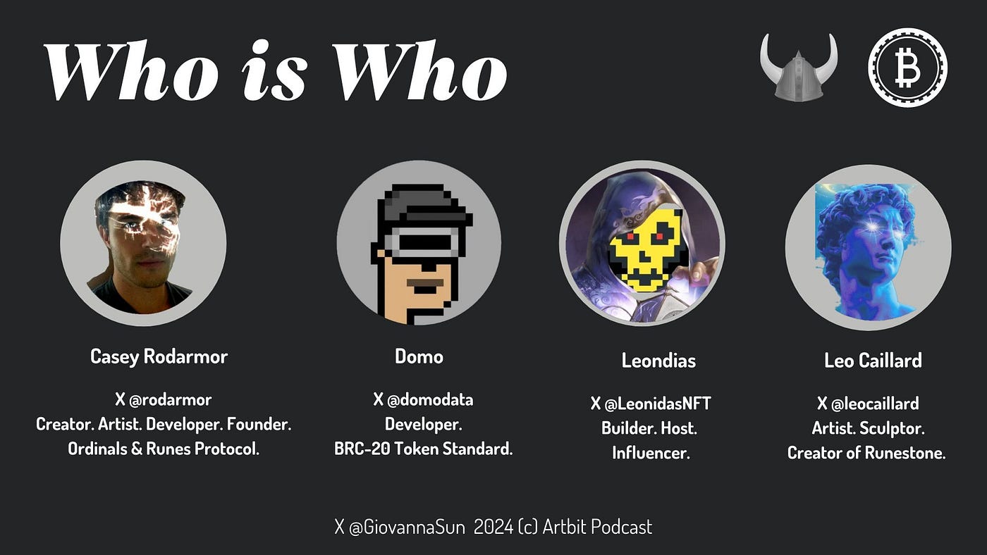 Who is Who? Ordinals, Runes, Inscriptions, BRC-20 and RuneStone | by  Giovanna Sun | Medium