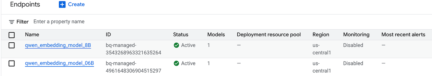 Figure 1: The Vertex AI Endpoints page showing both the 0.6B and 8B Qwen models. These were automatically provisioned and deployed by the BigQuery CREATE MODEL SQL statement.