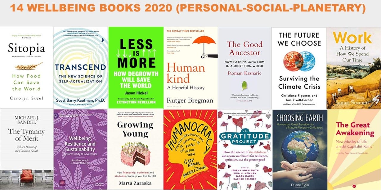 Top 10 books for managing wellbeing - bibic