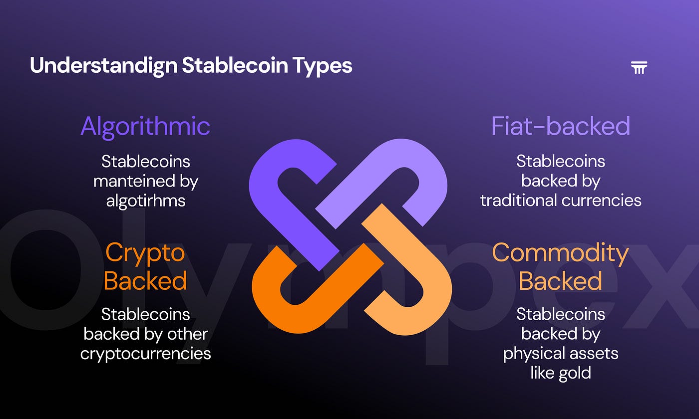 Stablecoins: The Calm in the Crypto Storm | by Olympex | Jan, 2026 | Medium