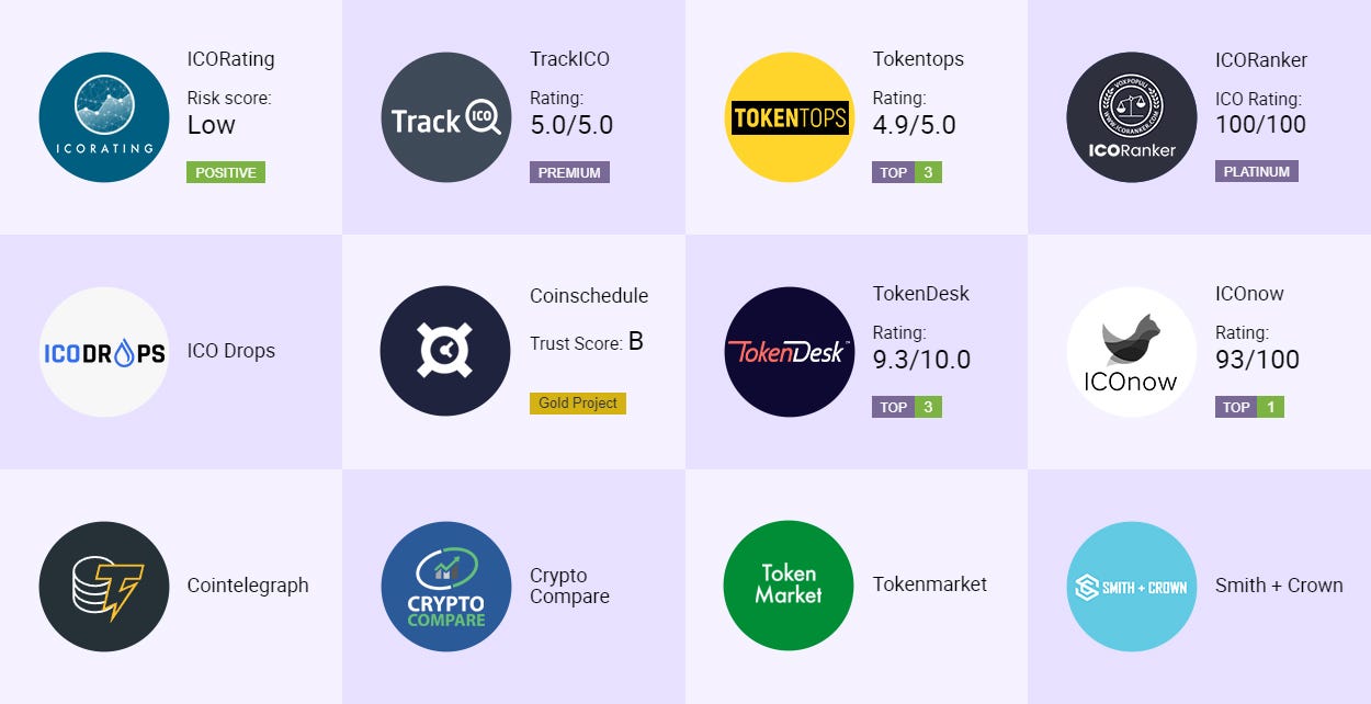 The Ubex Project. The mission of Ubex is to create a… | by Ubex AI | Ubex |  Medium