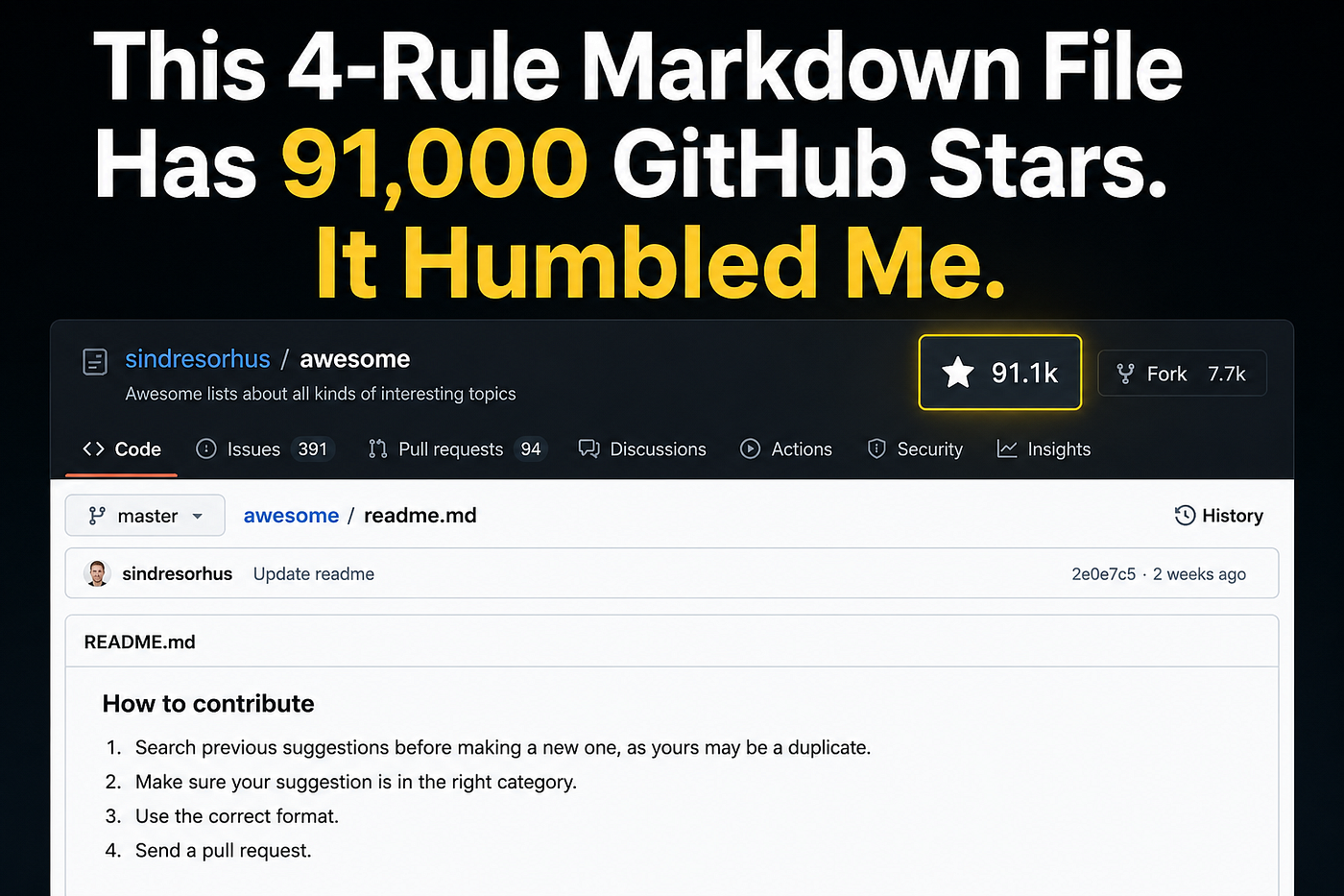 This 4-Rule Markdown File Has 91,000 GitHub Stars. It Humbled Me.