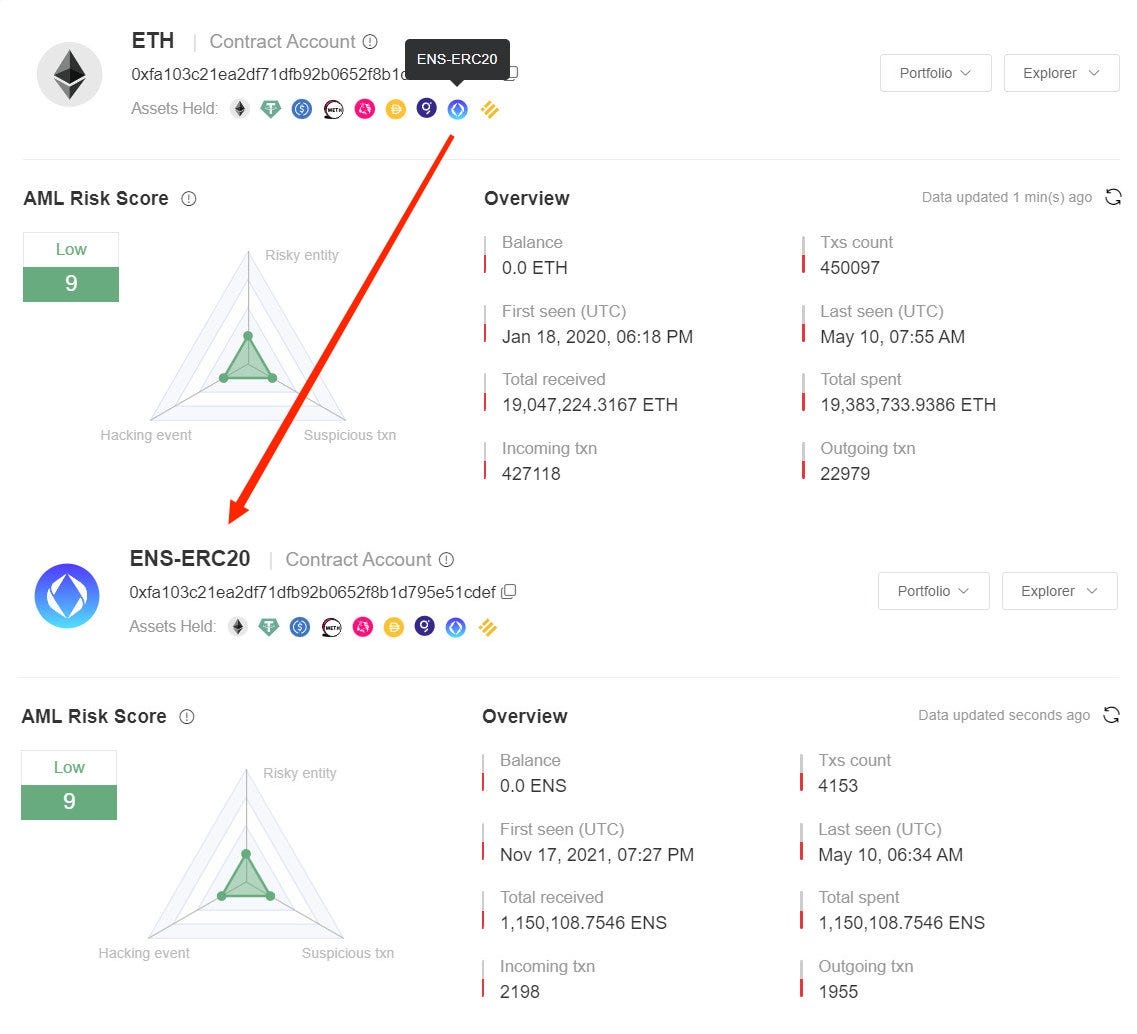 MistTrack Updates (May). Sign up for a 30-Day FREE trial today… | by  SlowMist | Medium