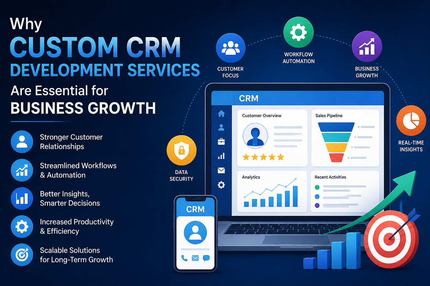 Why Custom CRM Development Services Are Essential for Business Growth