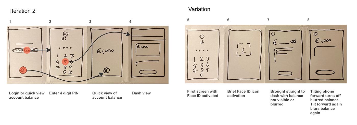 Second Iteration