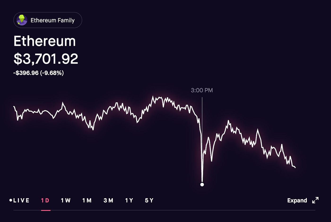 Robinhood vs. Webull. A 1-Star Customer Service Experience vs. All-Around  Trading Platform | by Saygin Celen | Innovation Party | Medium