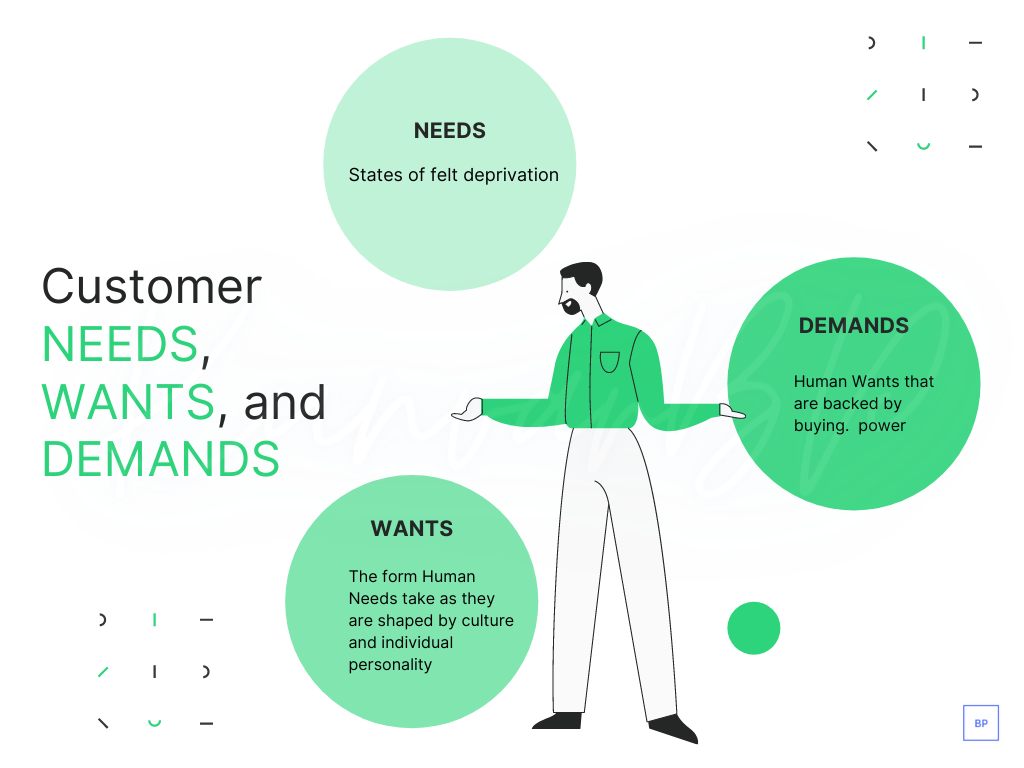 その他 Market Driven Strategy: Processes for Creating Value Market Driven Strategy: Processes for Creating Value
