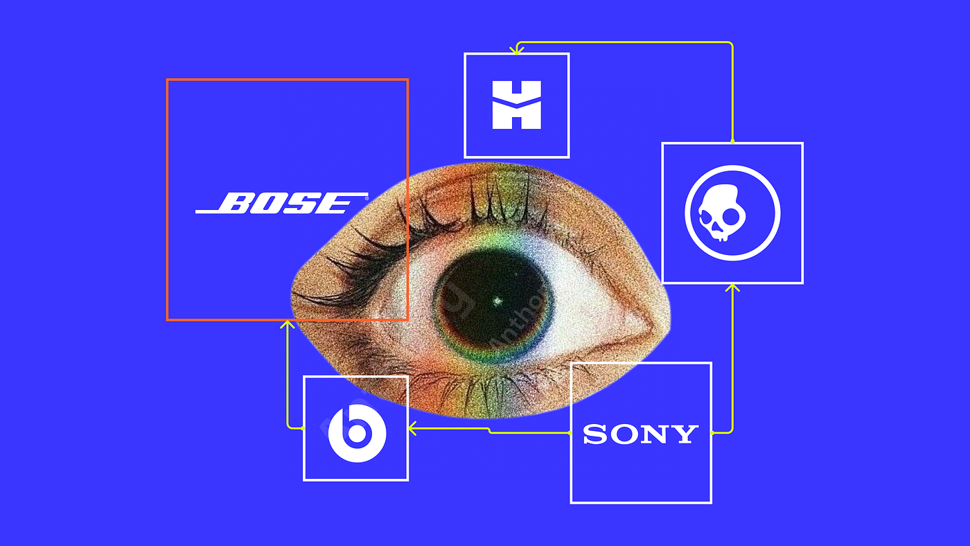 How Competitive Analysis Shaped Beats by Dre – and How Designers Can Use It  Too! | by Anthony Kelly | Bootcamp | Medium