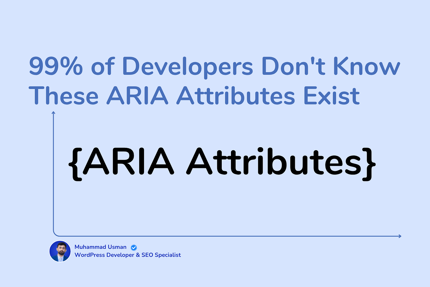 Aria Attributes Examples