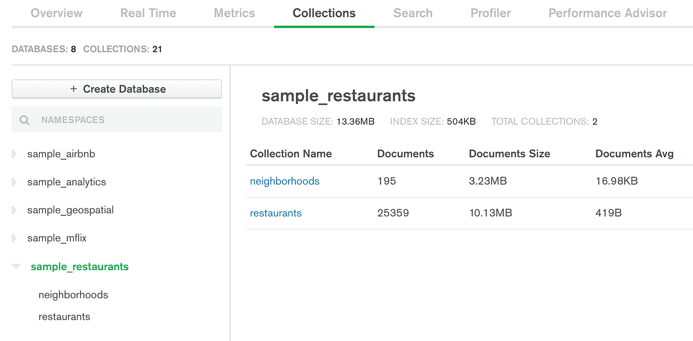 Why Another MongoDB Blog? Pt 2. Performing read actions on a MongoDB… | by  Christopher Michael Clark | Medium