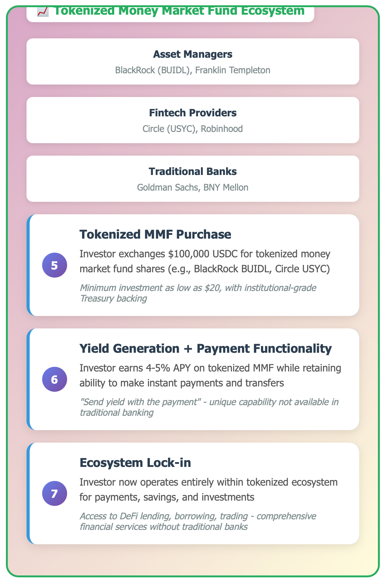 Stablecoin major disruptor to banks | Medium