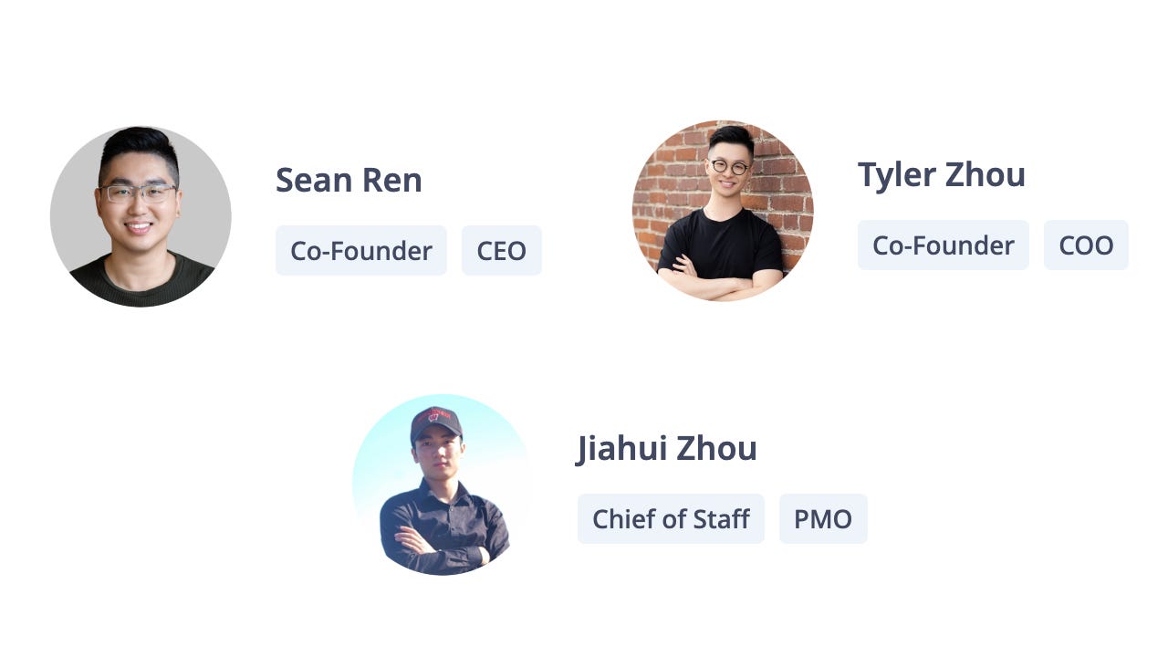 Sahara AI: A Revolution in Artificial Intelligence | by Crouton Digital |  Medium
