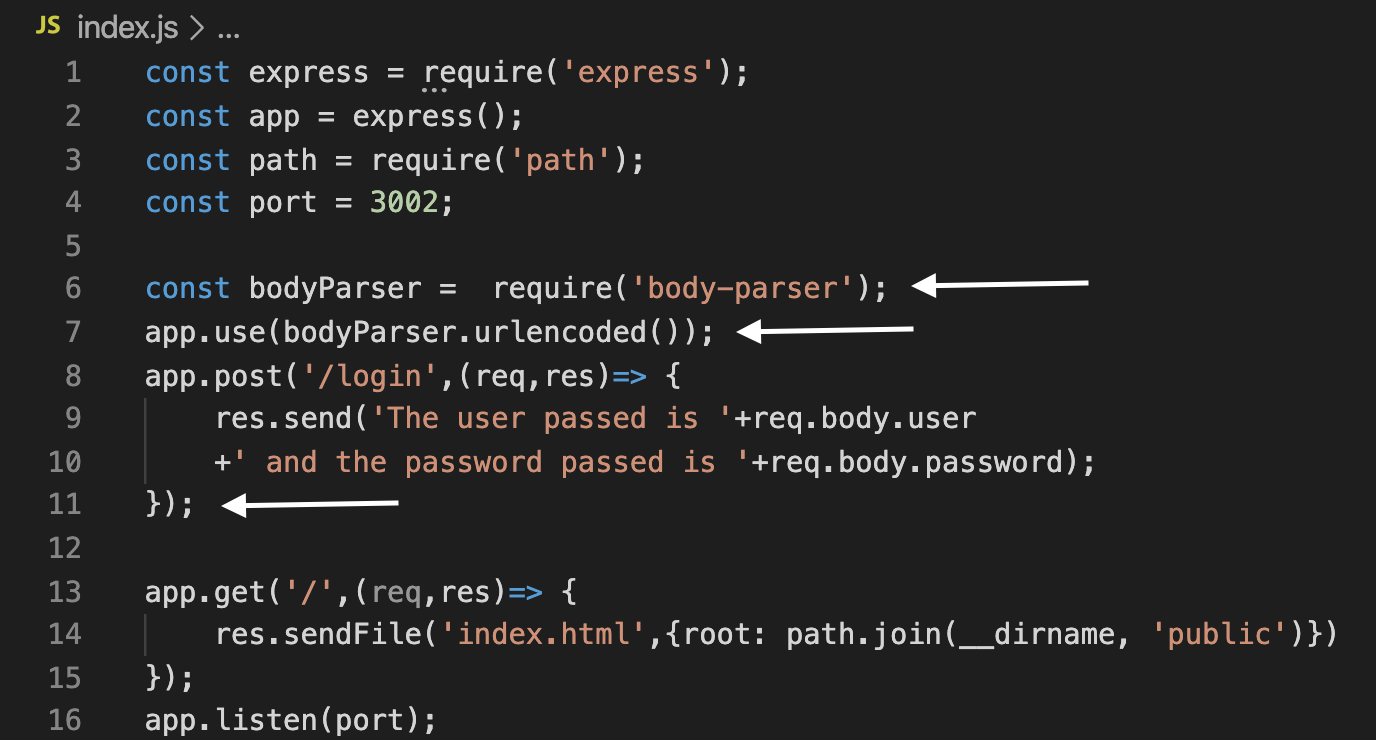 How to use body parser in express for handling POST requests | Medium