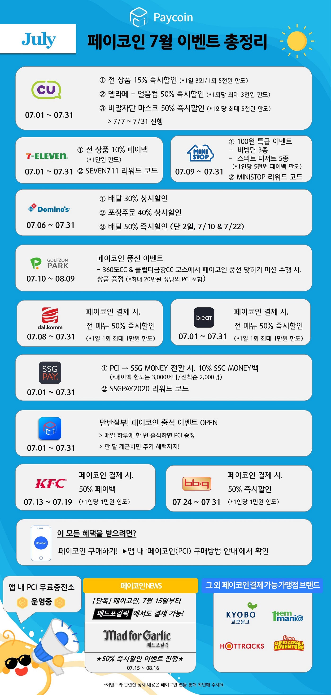 페이코인 7월 이벤트 총정리!. 페이코인이 7월에 진행하는 이벤트를 총정리하여 전달드립니다! | by Paycoin (PCI) |  Paycoin Blog | Medium