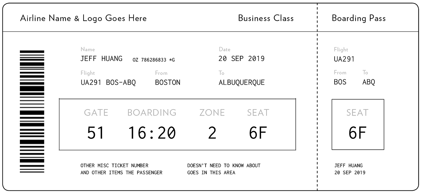 Boarding Passes… and their Failures | by Julie Wang | Medium
