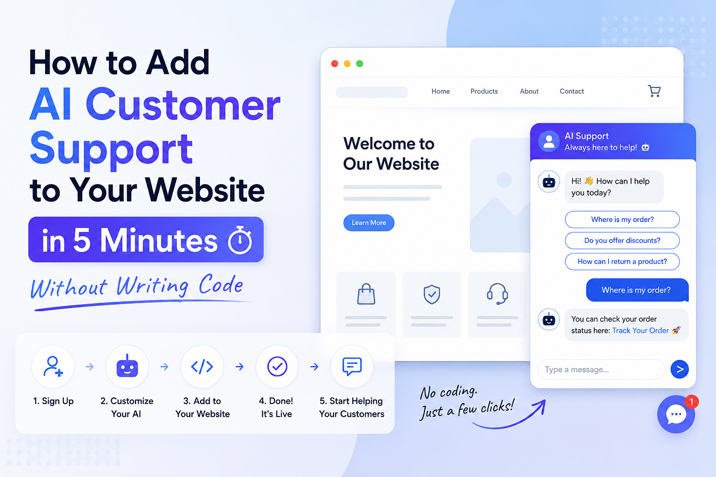 How to Add AI Customer Support to Your Website in 5 Minutes Without Writing Code