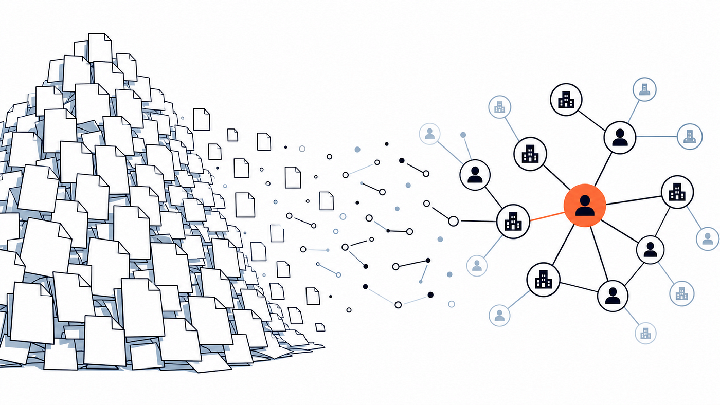 Nobody Reads Eleven Million Files. They Query a Graph.
