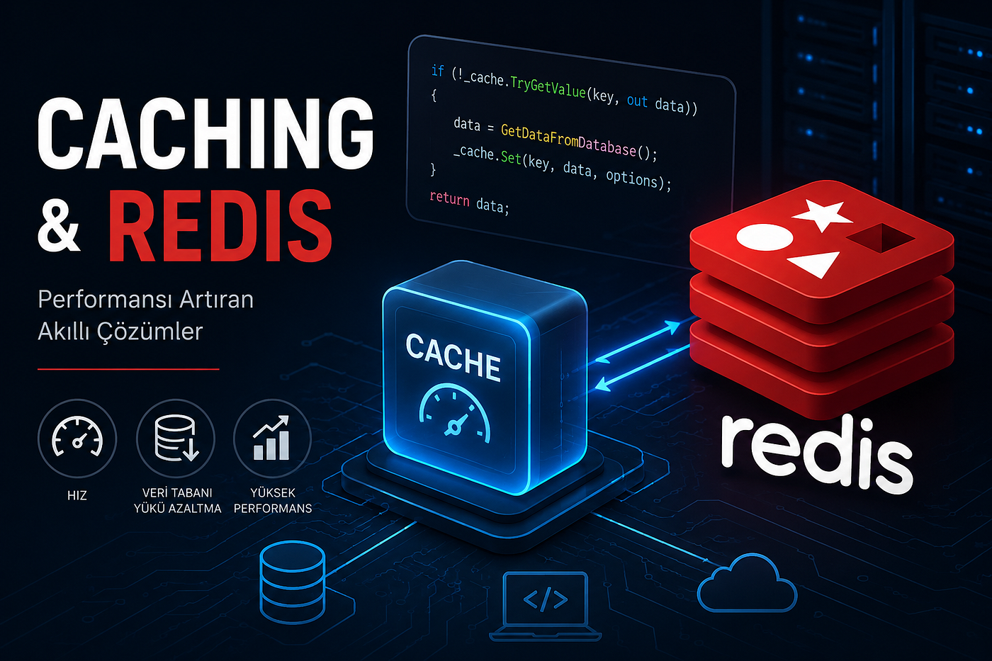 Caching ve Redis ile Uygulama Performansını Artırmak