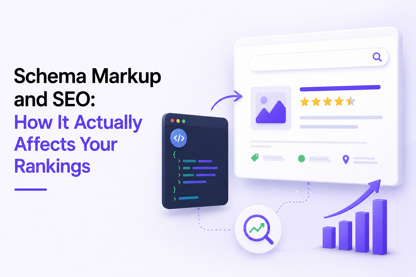 Schema Markup and SEO: How It Actually Affects Your Rankings