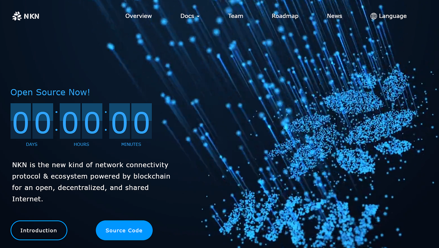 Deep Dive into NKN System Architecture | by NKN | #NKN | Medium