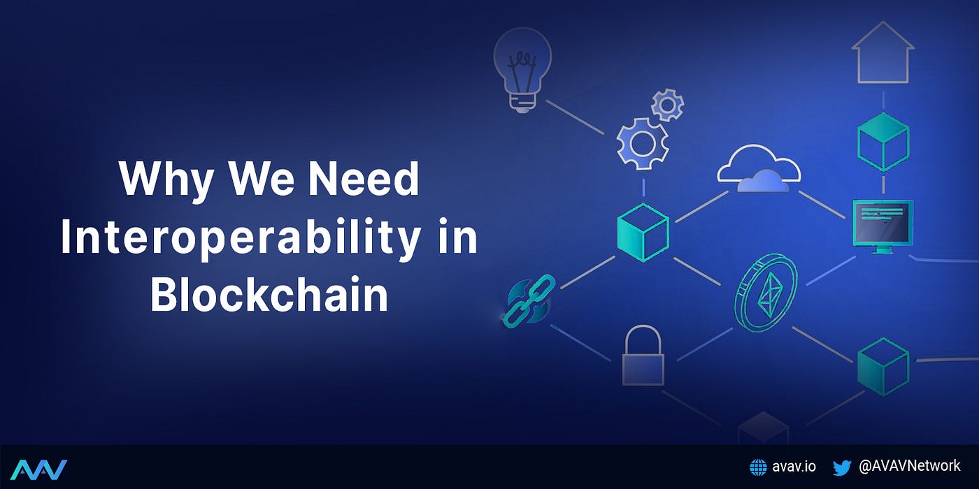 Why We Need Interoperability in Blockchain