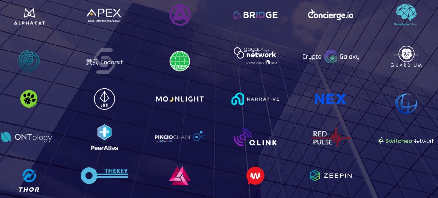 Top 5 Crypto To Stake With $100 or Less | Best Dividend / Reward — Paying  Tokens in 2019 | by Matty Bv3 | Crypto Currency Hub