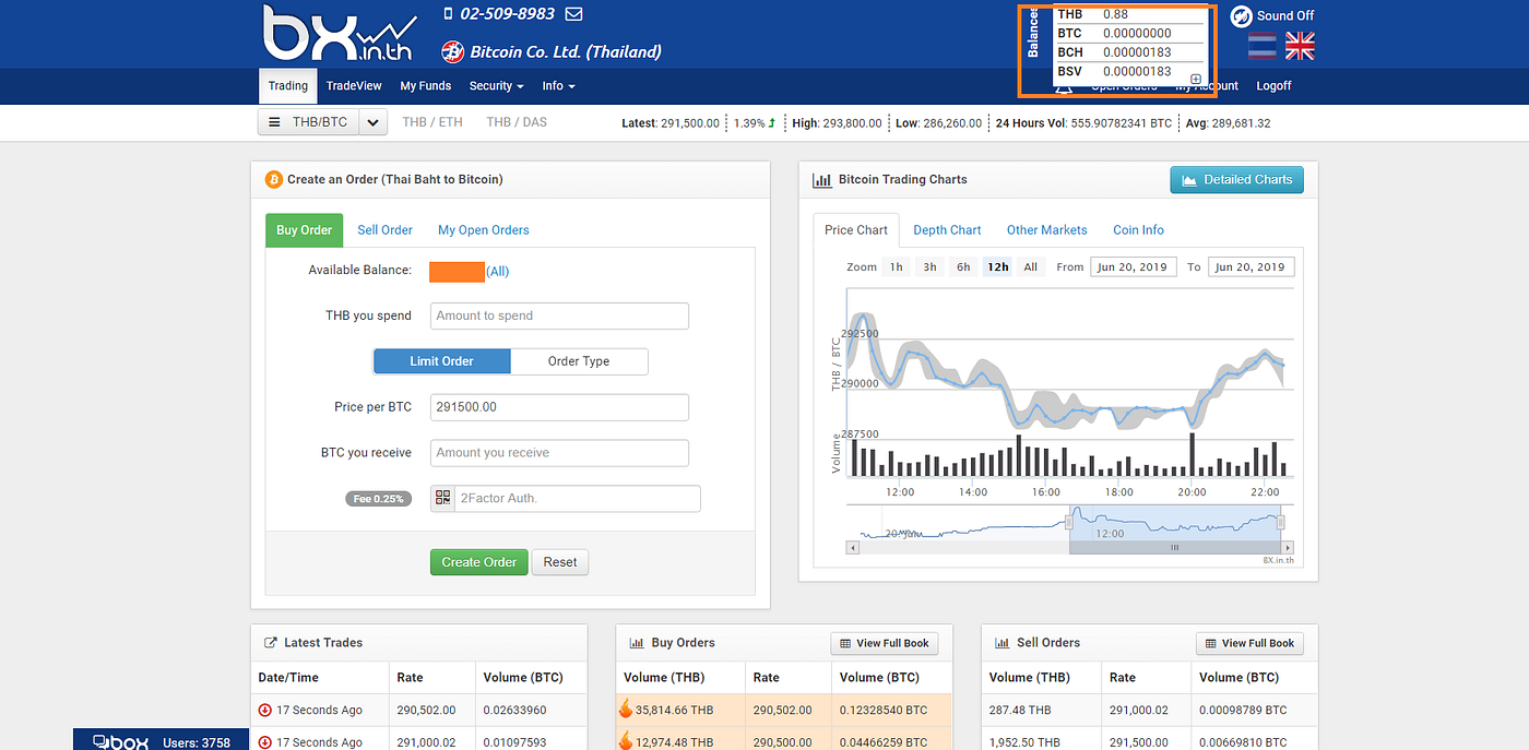 How To Buy Bitcoin And Cryptocurrency In Thailand With Thai Baht THB Using  A Thai Bank Account | by Crypto Research by William Thrill | Bitcoin and  Cryptocurrencies in Thailand | Medium