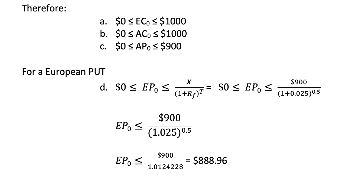 UNDERSTANDING DERIVATIVES: OPTIONS | by AstraBit | AstraBit | Medium