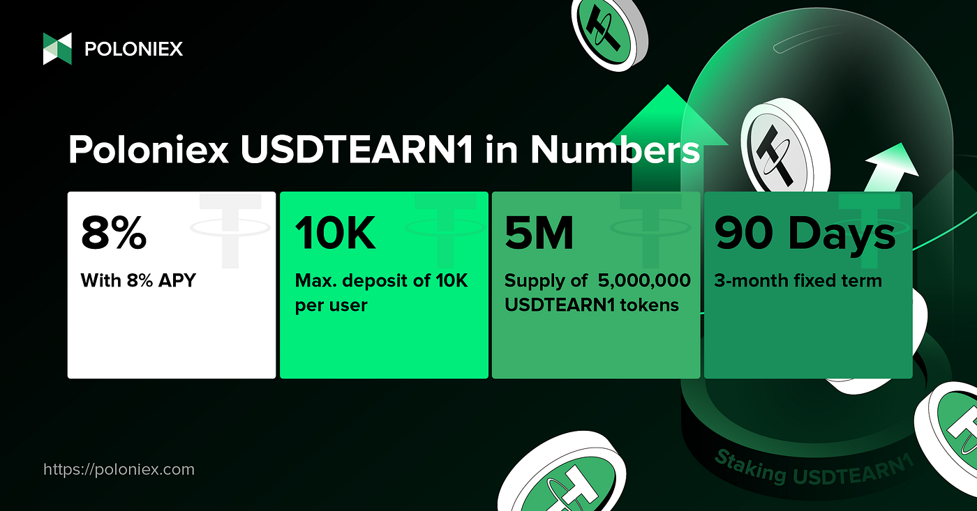 How to earn 8% APY on USDT in 90 days? | by Poloniex | The Poloniex blog |  Medium