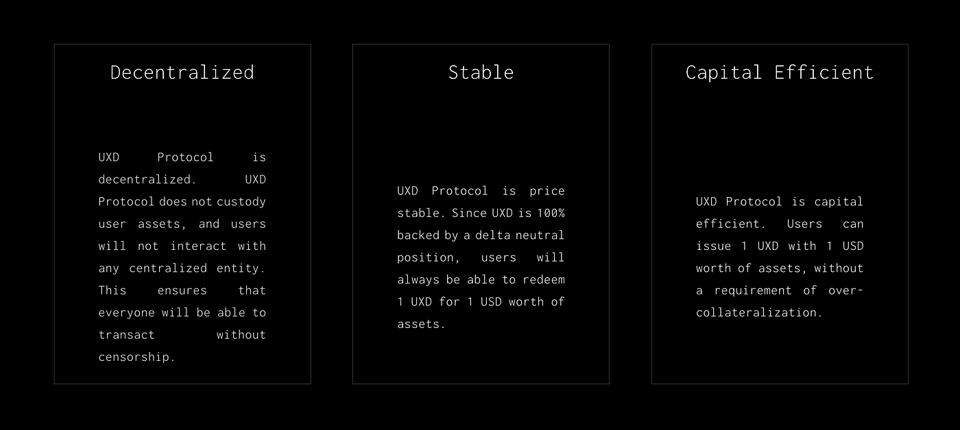 UXD Basics (part 2)— Perpetual Futures | by UXD Protocol | Medium