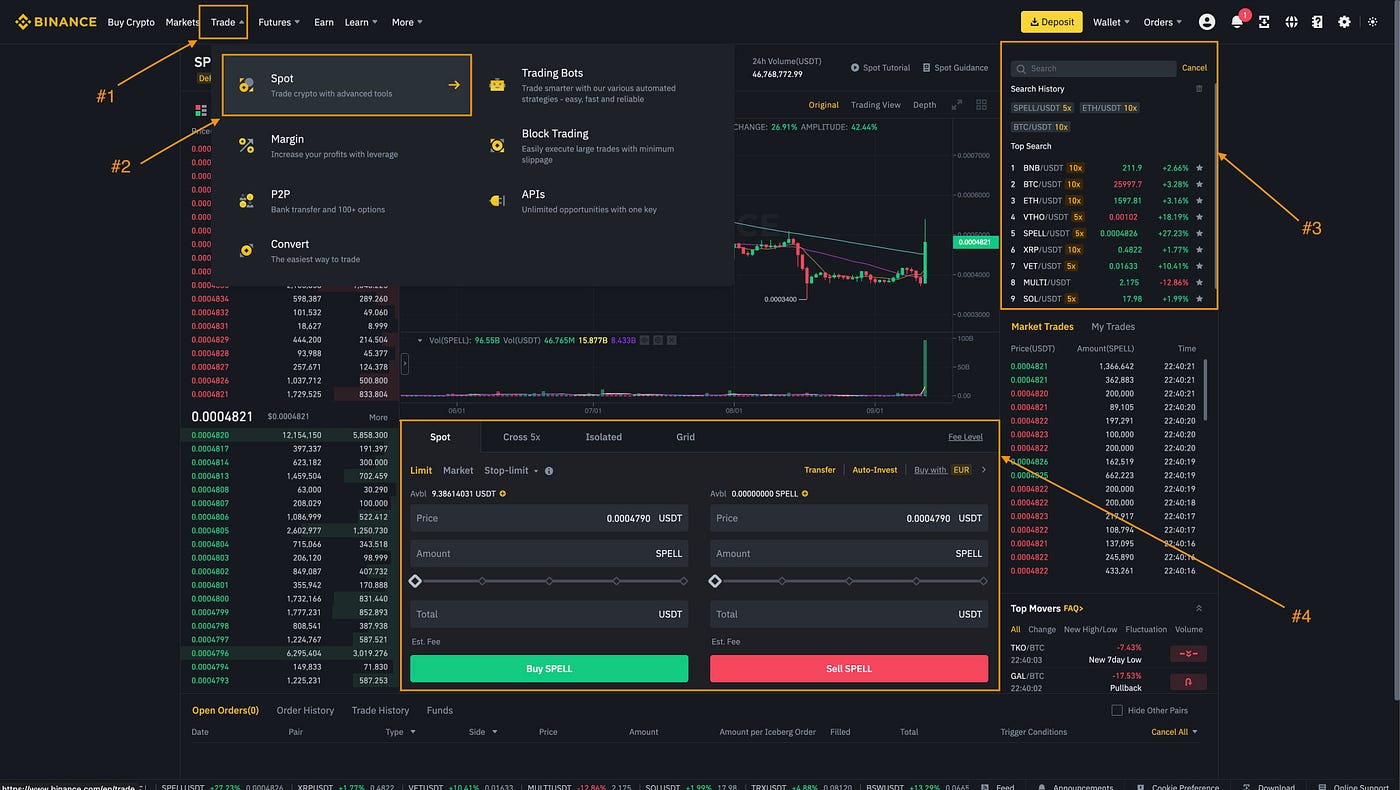 Algorithmic Trading With Binance. | by Sedem Amekpewu | InsiderFinance Wire