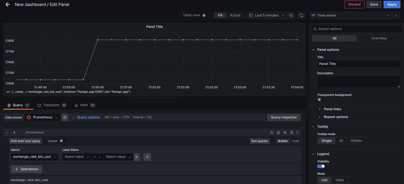 Visualizing Bitcoin to USD Exchange Rates using FastAPI, Prometheus,  Grafana, Deploy with jenkins On Localhost Ubuntu Server 20.04 | by  Stefentaime | Medium