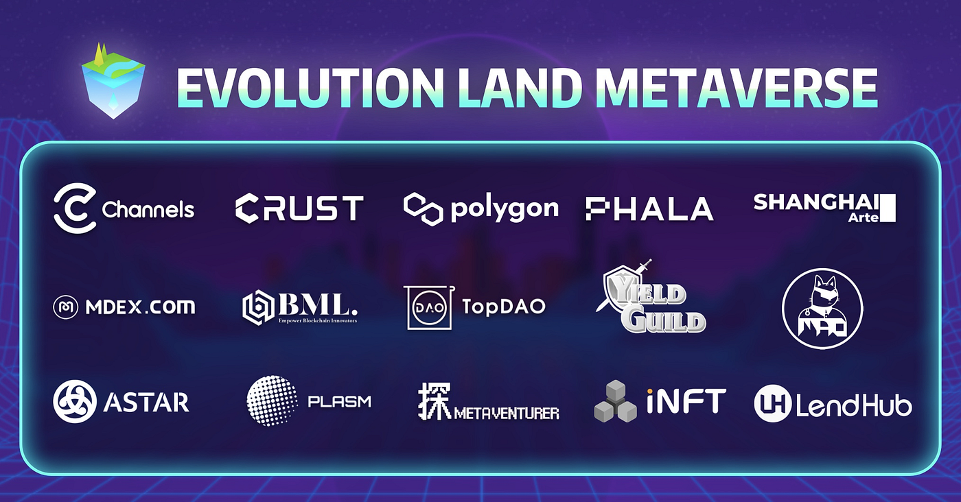 APR 1000% + ！10+ projects announce to join the NFT land auction in the  Metaverse Evolution Land | by Darwinia | Medium