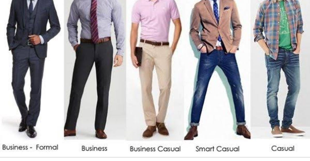 Importance of Power Dressing. The last one and a half years have been | by  Rajesh Krishnamurthy BE(Mech) PGDBM | Medium